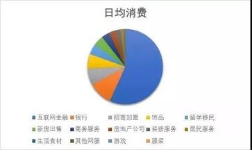 今日頭條平臺 今日頭條平臺
