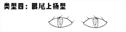 假睫毛型號怎么選 假睫毛型號怎么選