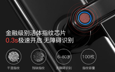 哪個牌子的指紋鎖好