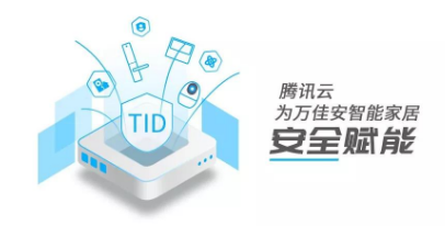 智能家居全套系統(tǒng)