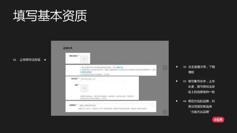 小紅書cpc效果廣告介紹！