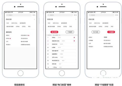 小紅書產品分析報告!
