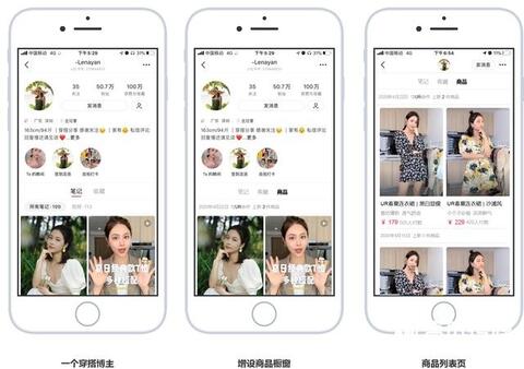 小紅書產品分析報告!