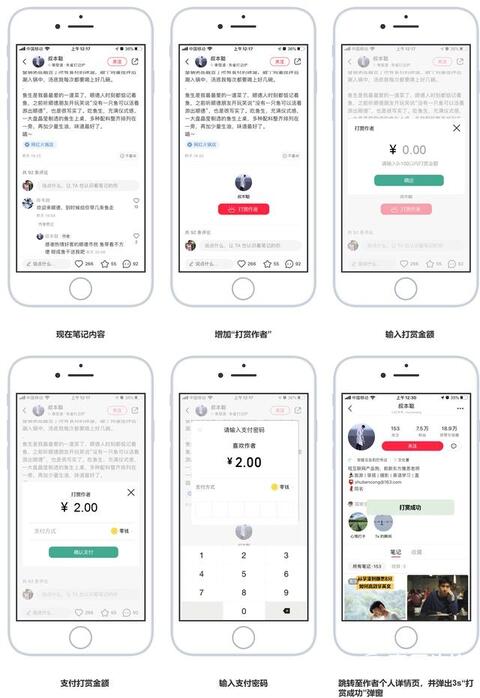 小紅書產品分析報告!