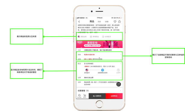 小紅書產品分析報告!