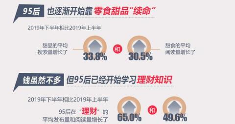 小紅書(shū)運(yùn)營(yíng)推廣的11條核心攻略！