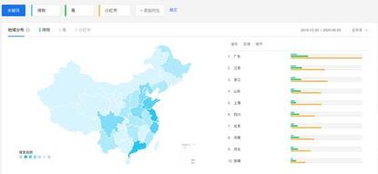 新消費(fèi)時(shí)代，得物（毒）殺小紅書？