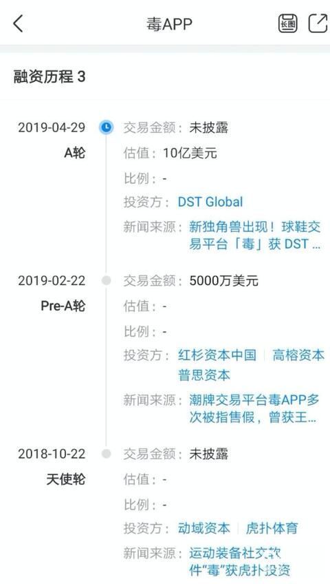 社區(qū)迷途:左右為難的小紅書、虎撲、知乎們
