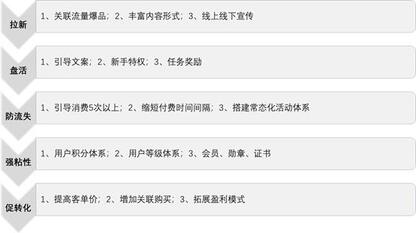抖音憑什么能讓快手“手抖”？