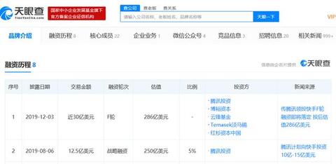 快手、抖音”淘寶化”：從流量分發到需求分發！