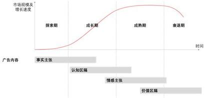 抖音憑什么能讓快手“手抖”？