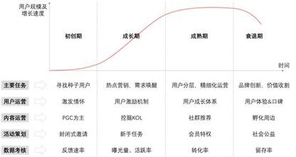 抖音憑什么能讓快手“手抖”？