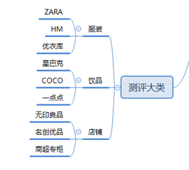 新媒體運營,青木in,案例分析,運營方案,抖音