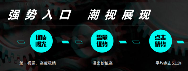 開(kāi)屏廣告